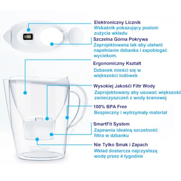 Aqualogis Harmony 2.6 Grafit (Grå)