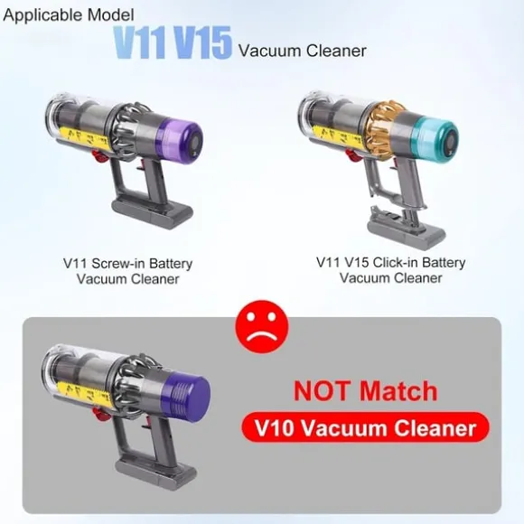 Behållare / Dammbehållare – Dyson V11, V15, SV14, SV22