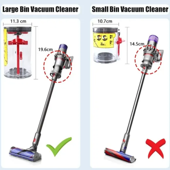 Behållare / Dammbehållare – Dyson V11, V15, SV14, SV22