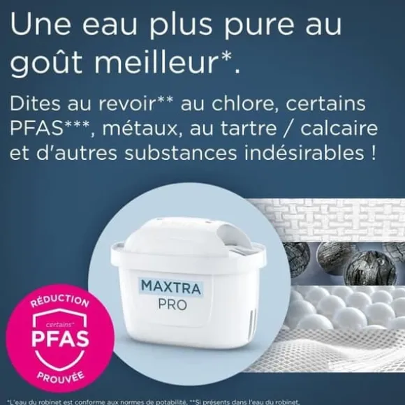 Brita Pack med 4 Maxtra Pro All-1-patroner