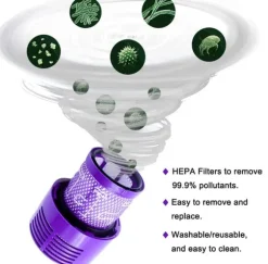 Efterfilter för Dyson V10/SV12 dammsugare 2-pack