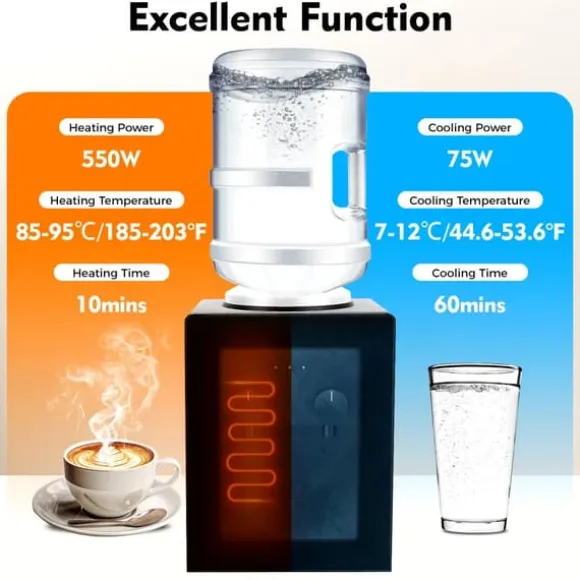 Elektrisk vattenautomat & vattenkylare - Bordsmodell - Varm & kall - 550 W snabb uppvärmning - 75 W kylning - För hem, kontor, husbil - Svart