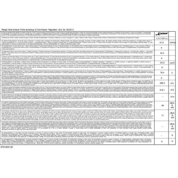 Elektrospis - Kaiser - HC 93655 - Induktion - Spisfläkt 90 cm - Vit