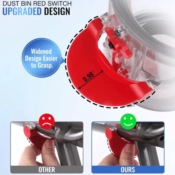 Ersättningsdammsugare + Filter för Dyson V11, V15, SV14, SV15, SV22 Dammsugare