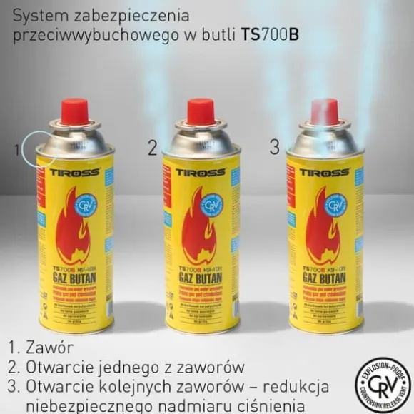 Gaspatron explosionssäker crv-systempatron 227g typ msf-1a TIROSS TS-700b