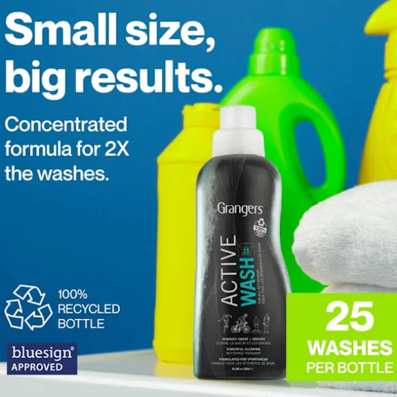 GRANGERS ACTIVE WASH 750 ML, tvättmedel för träningstkläder