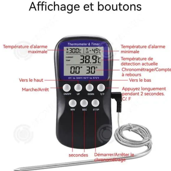 INN Kökstermometer 7,2x2x14,5cm Lätt att använda med intelligent digital display och nedräkningsalarm Svart