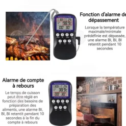 INN Kökstermometer 7,2x2x14,5cm Lätt att använda med intelligent digital display och nedräkningsalarm Svart
