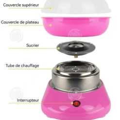 INN Sockervadds maskin 25x25x18cm 450w enkel knappfunktion med halkfri ram Hemma sockervadd maskin Rosa