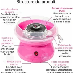 INN Sockervadds maskin 25x25x18cm 450w enkel knappfunktion med halkfri ram Hemma sockervadd maskin Rosa