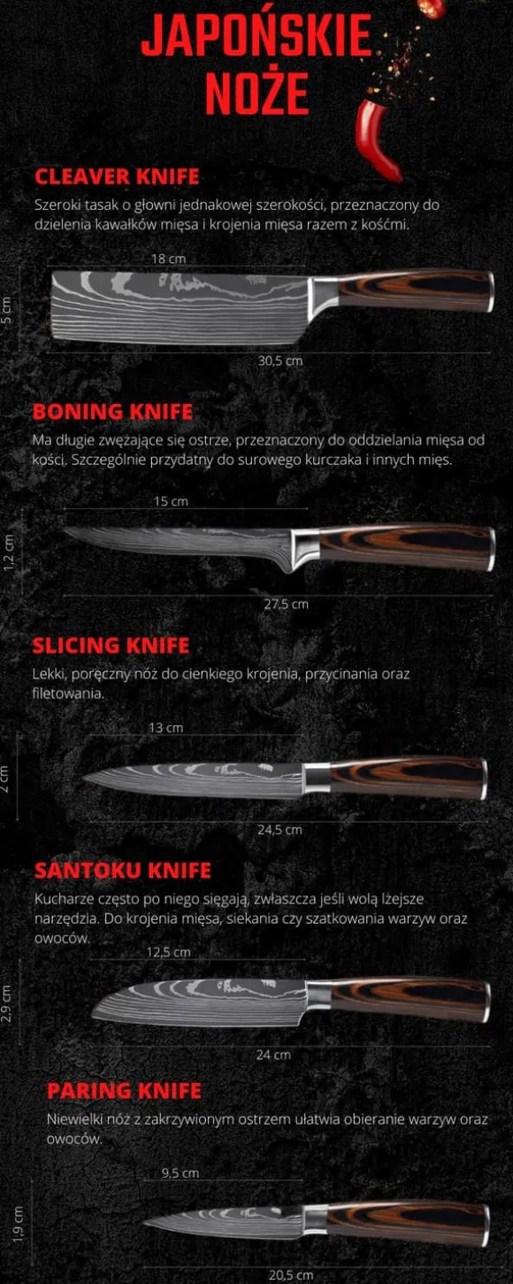 Japanska knivset med 8 Muteki-knivar i presentask. Högkolstål.