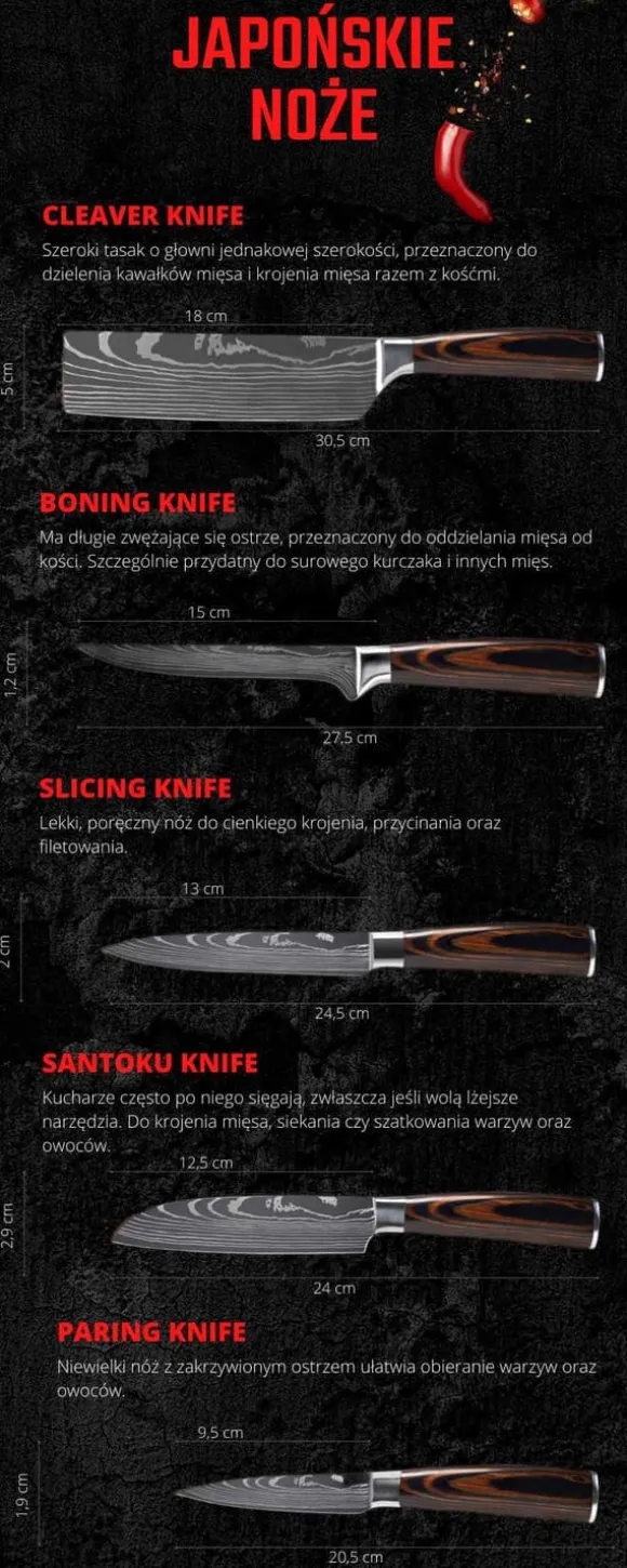 Japanska knivset med 10 Muteki-knivar i presentask. Högkolstål.