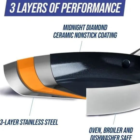 Köksset - Blue Diamond - Triple Steel - Rostfritt Stål - Non-stick Beläggning - 11 Delar