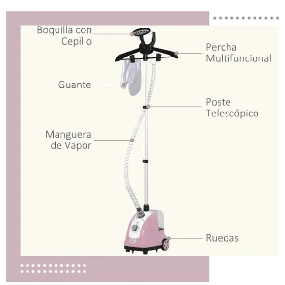 Klädsteamer - Vertikalt ångstrykjärn - 1600–2000 W - 1,4 l vattentank - Justerbar temperatur - Rosa