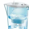 Laica J458H, Vattenfilter kanna, 2,3 l