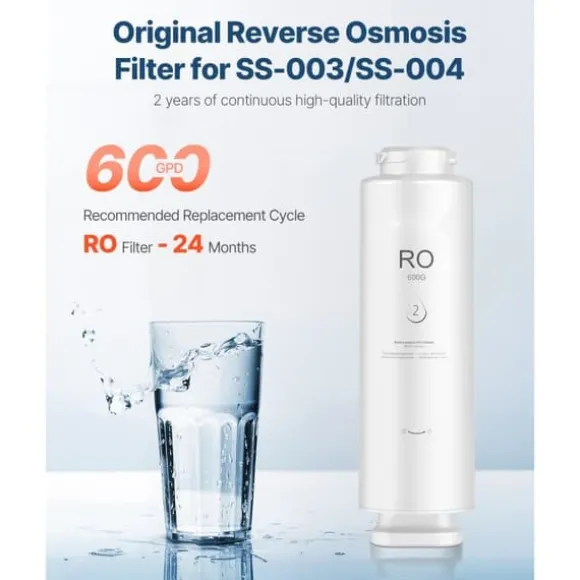 Omvänd osmos system, Ersättning för SS-004, Under-Skåp Vattenfilter
