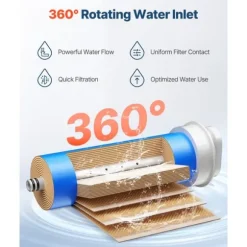 Omvänd osmos system, Ersättning för SS-004, Under-Skåp Vattenfilter