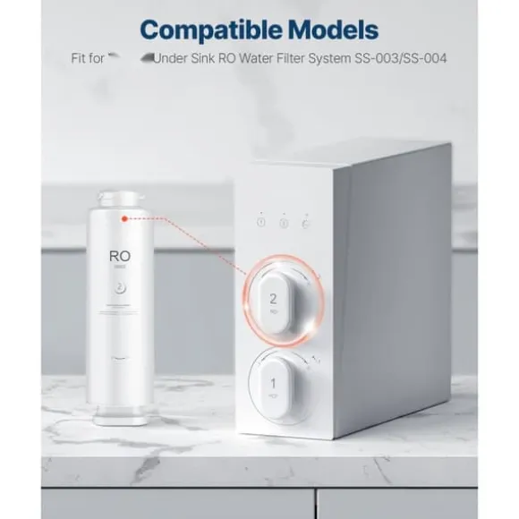 Omvänd osmos system, Ersättning för SS-004, Under-Skåp Vattenfilter