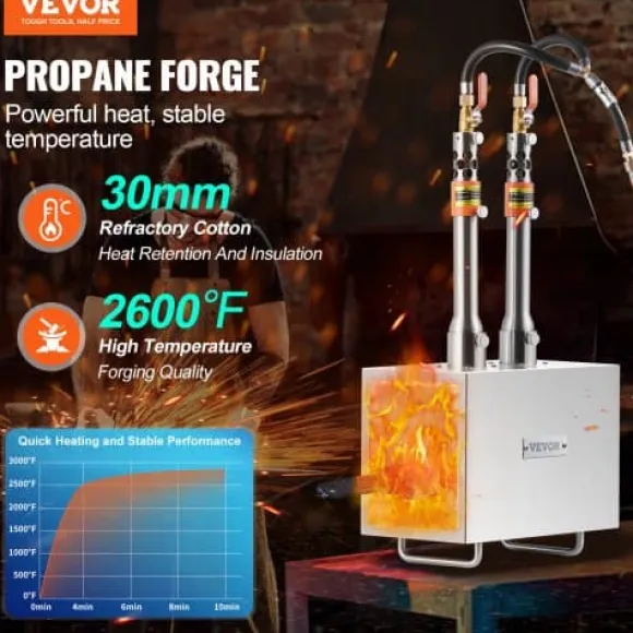 Propanässja, 2-brännare fyrkantig rostfri, stor kapacitet, metallsmide