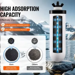 Reningsvattenfilter byte 2-pack, effektivt filtreringssystem för Gravity Filter, hög kvalitet, enkelt byte, säkra och rena vattenlösningar