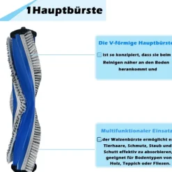 Reservdelssats för Ecovacs Deebot T30 Omni, T30 Pro Omni, T30 Max