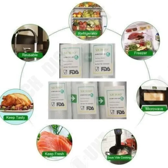 Säck Sous Vide - TEKNIKRABATT - 5 Rullar - Icke giftig - Hög transparens - 500 cm