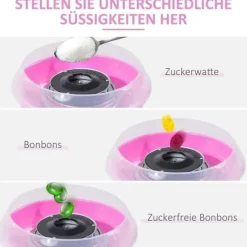 Sockervaddsmaskin, rosa, enkel & snabb för fest