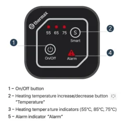 Thermex elektrisk varmvattenberedare SMART IF 30 (25 l) Universal