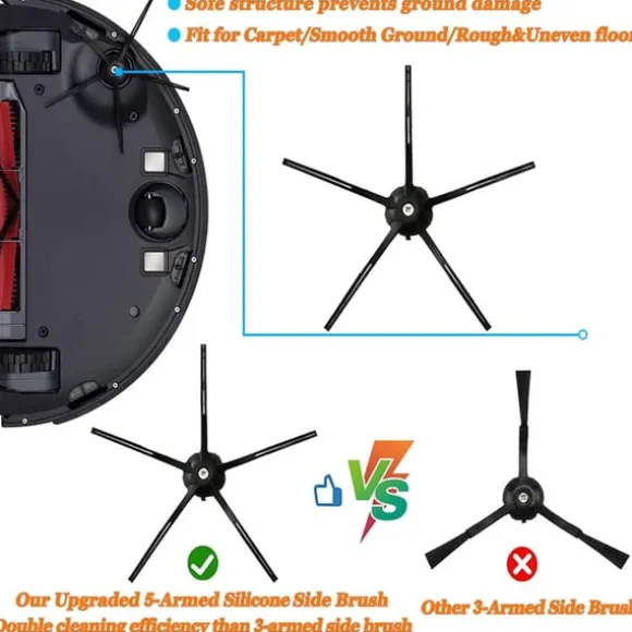 Tillbehör Xiaomi Roborock S5 Max/S50/S51/S55/S5/S60/S65/S6/S6 Pure/S6 MAXV 8 delar