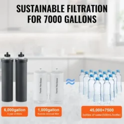Vattenfilter ersättningselement, 62x243 mm, 4-pack, Aktivt kol