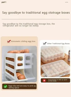 4-vånings ägghållare för kyl - Auto Rolling Fridge Egg Organizer, utrymmesbesparande äggdispenserhållare, 30 ägg kylskåp Äggställ (vit)