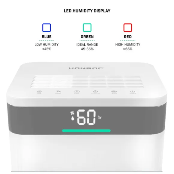 VONROC Avfuktare 20L/dag – WiFi & App | HEPA + Kolfilter | 4,5L Tank | För upp till 40 m²