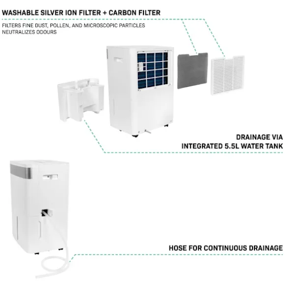 VONROC Avfuktare 40L/dag – WiFi & Appstyrning | Silverjon- & Kolfilter | För upp till 50 m² | 5,5L Tank